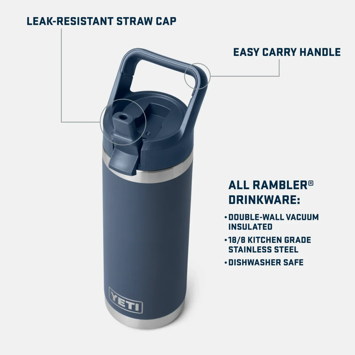 YETI Rambler Straw Mug 18 OZ Venom - immagine 5